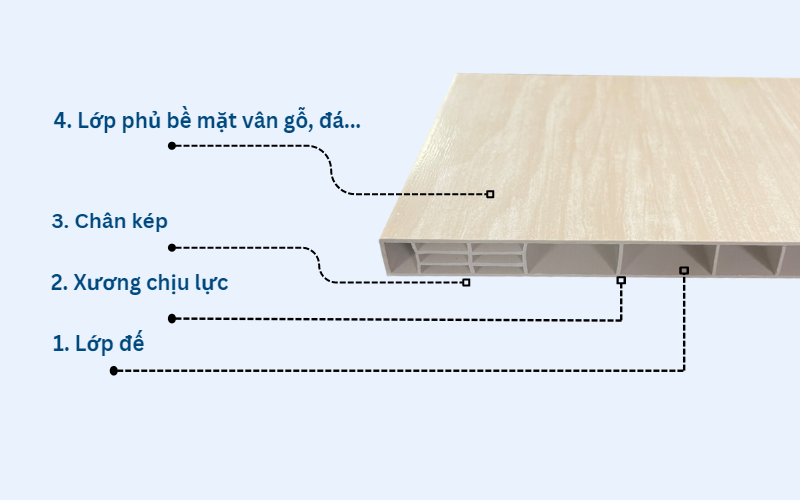 Công Ty Cổ Phần Đầu Tư Công Nghệ DAP