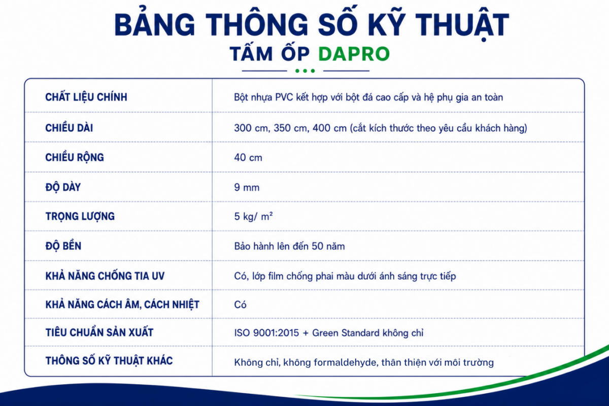 Công Ty Cổ Phần Đầu Tư Công Nghệ DAP