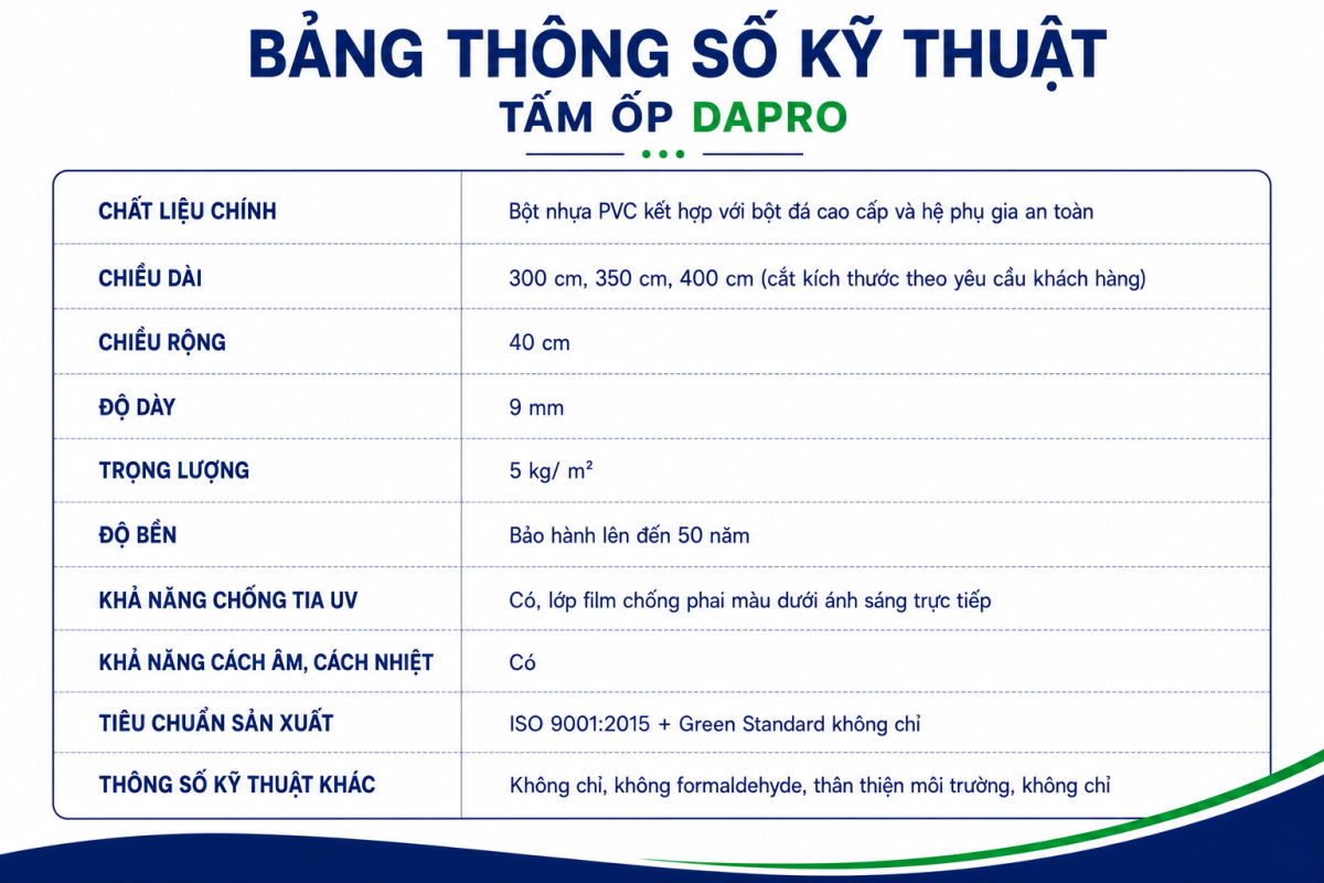 Công Ty Cổ Phần Đầu Tư Công Nghệ DAP